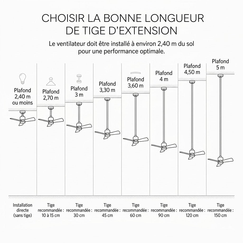 Rallonge Noir 4