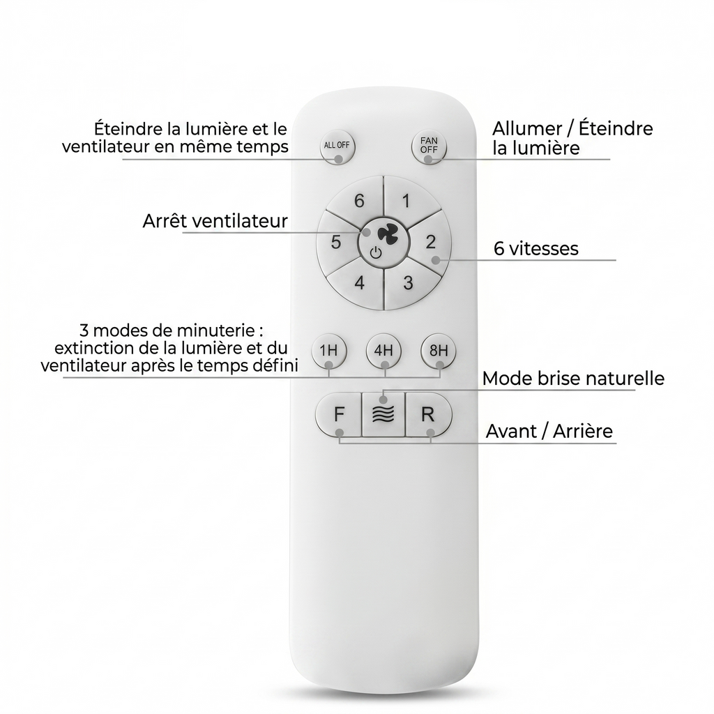 Ventilateur plafond silencieux cage corde | Nira