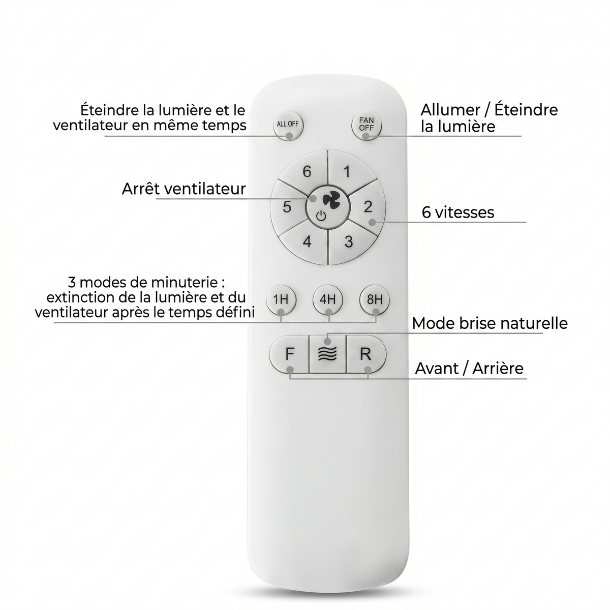 Ventilateur plafond silencieux cage corde | Nira