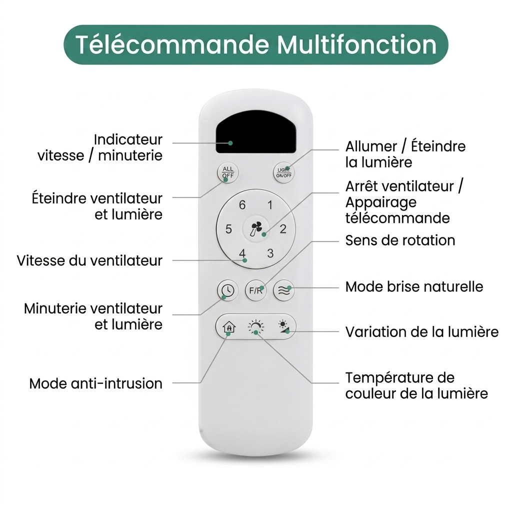 Ventilateur plafond silencieux 3 pales bois naturel nickel LED | Solve